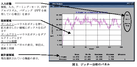 }2.Wb^[͂̃pl