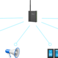 IOT コントローラー UC300