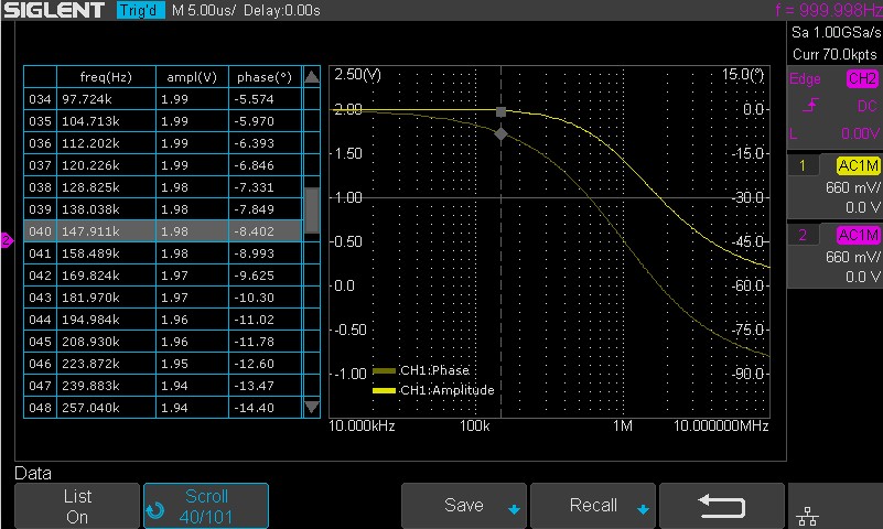 SDS2000X-E