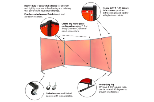 3-poshd-features-2