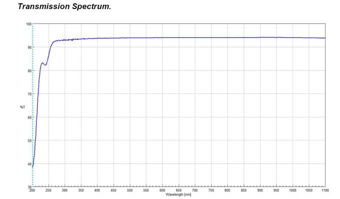 TMSCAN-1 (1)