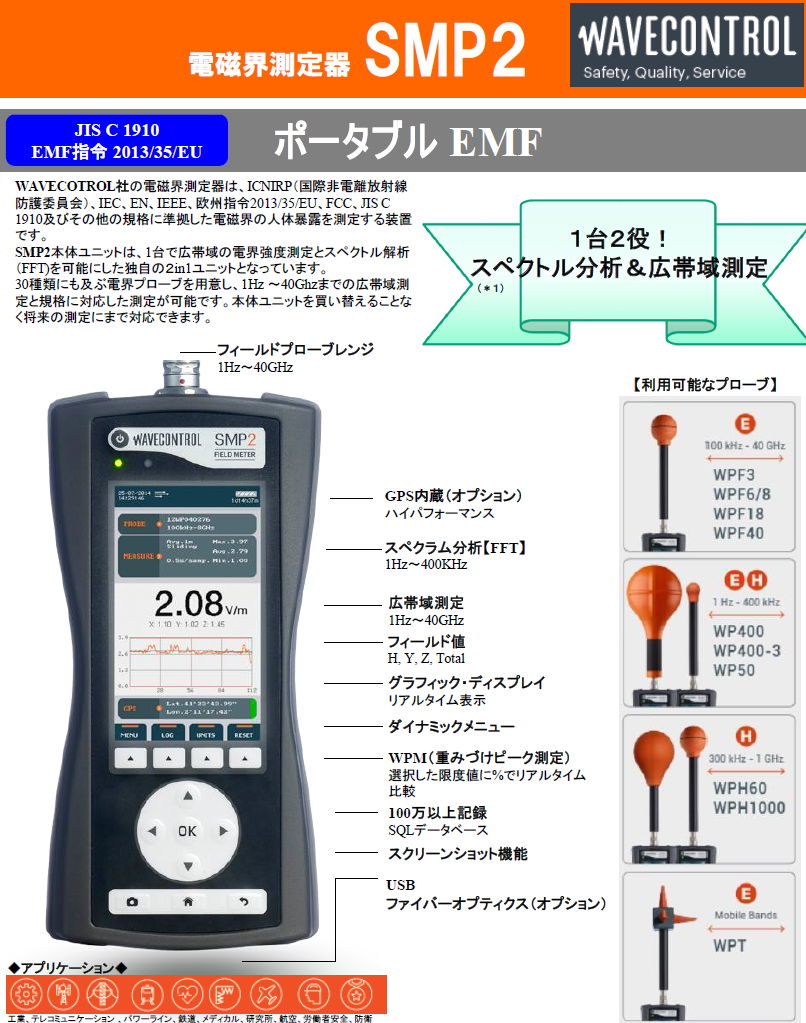 電磁界測定器SMP2_4page