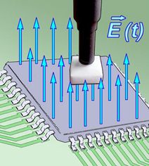E FIELD PROBEオプション RF or XF