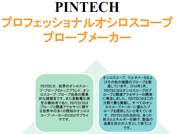 PINTECH社オシロプローブカタログ