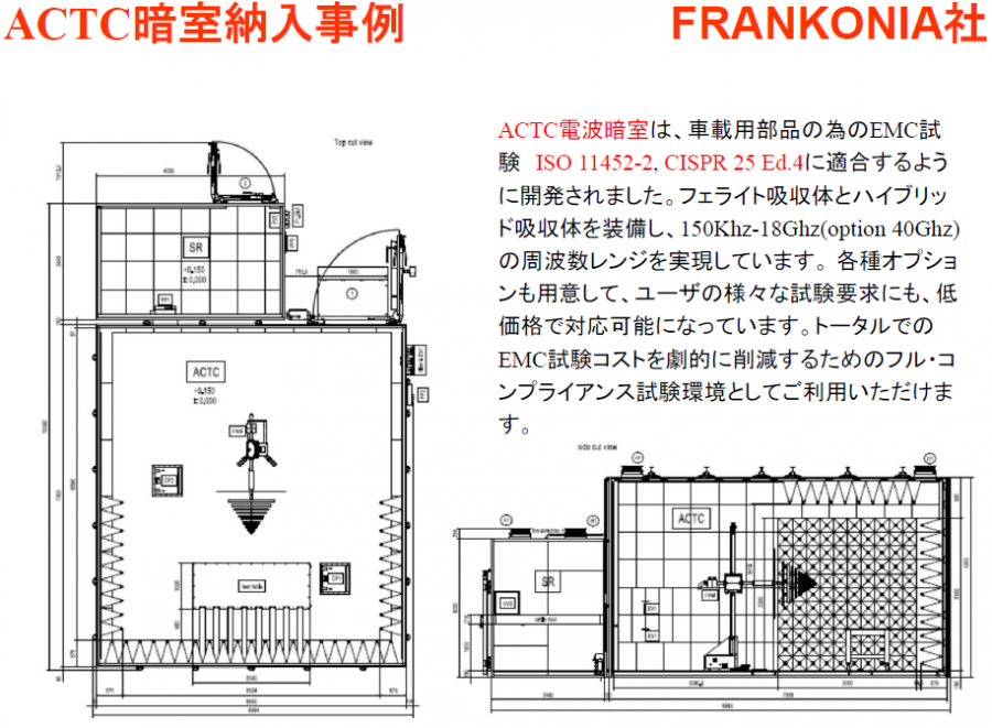 車載部品試験用電波暗室(ACTC)国内納入事例