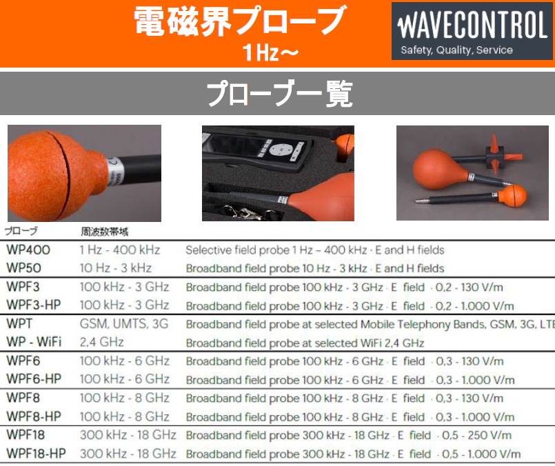 電磁界プローブカタログ